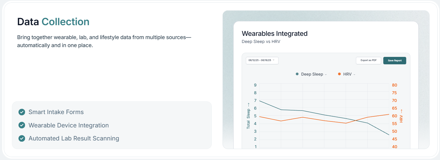 Data Collection Interface